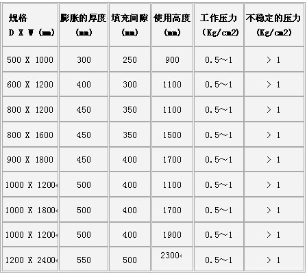 產品參數.jpg