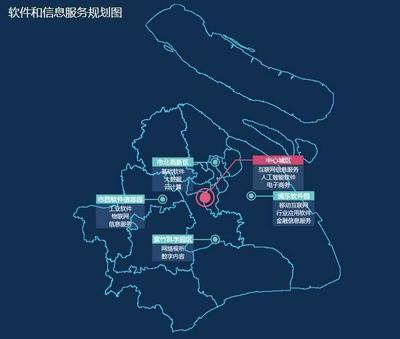 2018年上海軟件和信息服務(wù)業(yè)營(yíng)收突破8500億元，加速推進(jìn)'一中四方'格局實(shí)施