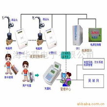 上海華苑電子工具軟件產(chǎn)品列表與廣州軟件開發(fā)合作